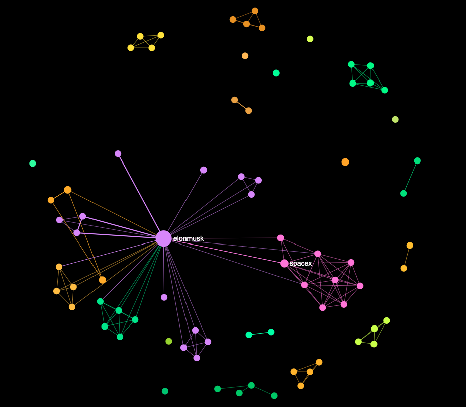 disconnected-graph.png