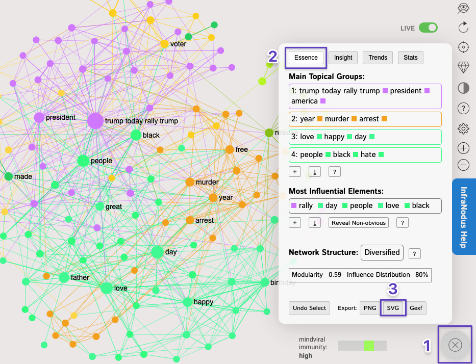 Download Export High Resolution (SVG) Graph Images and Post ...