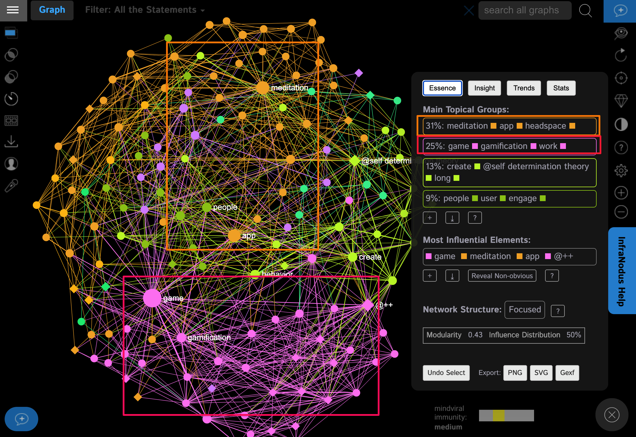 infranodus-roamresearch-graphs.png