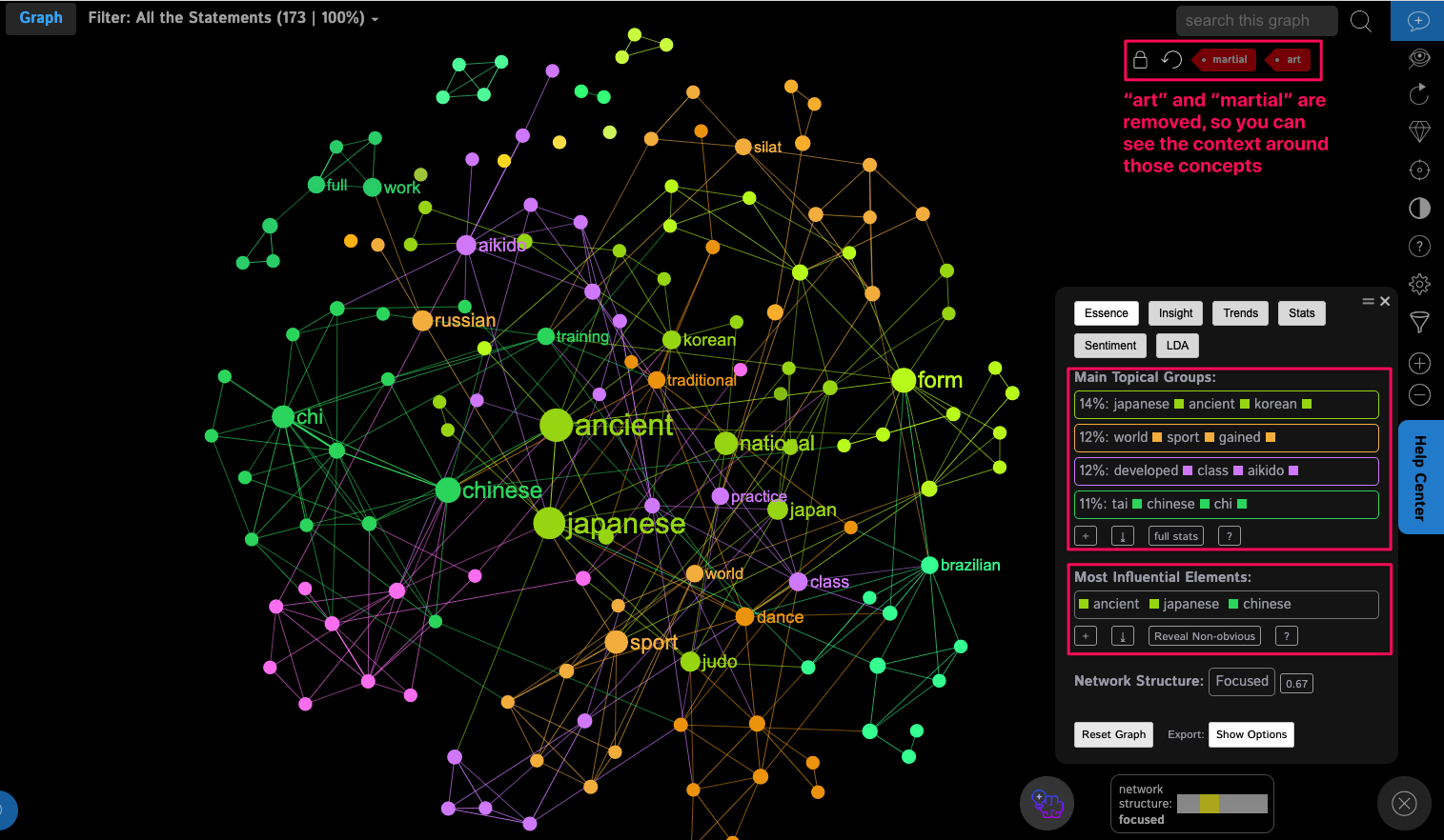 semantic-field-visualization.png
