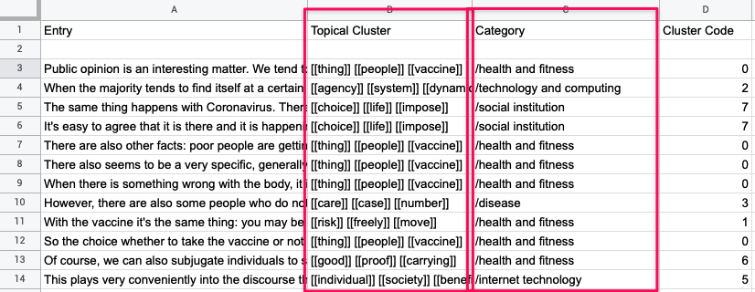 categorization-text-spreadsheet.png