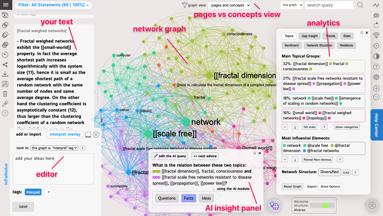 knowledge-graph-visualization-pkm.png