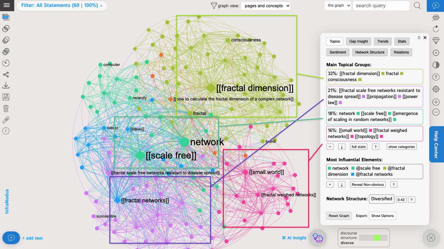 knowledge-graph-logseq-topic-modeling-visualization.png