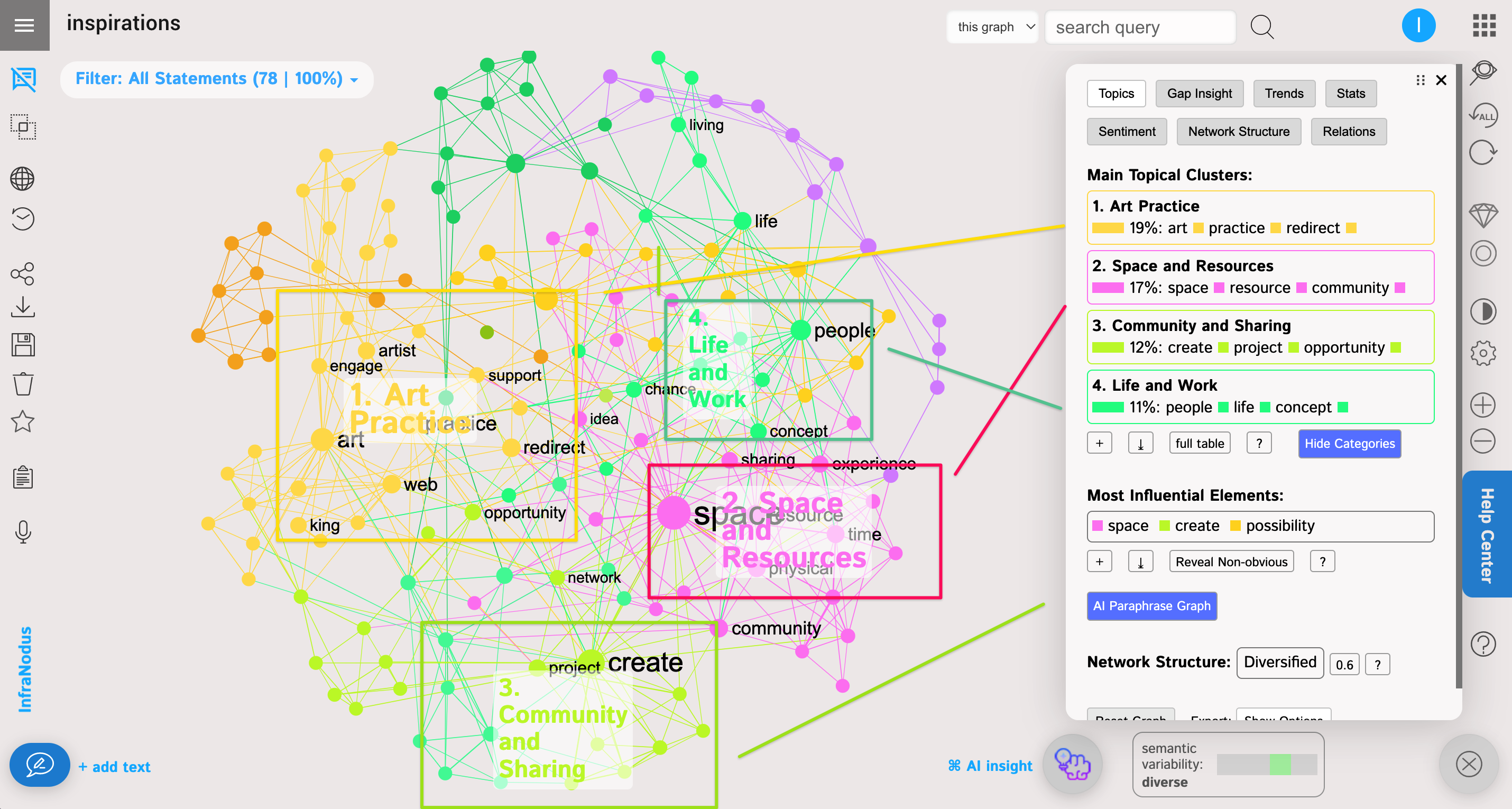 main-topics-brainstorming-ideation-session.png