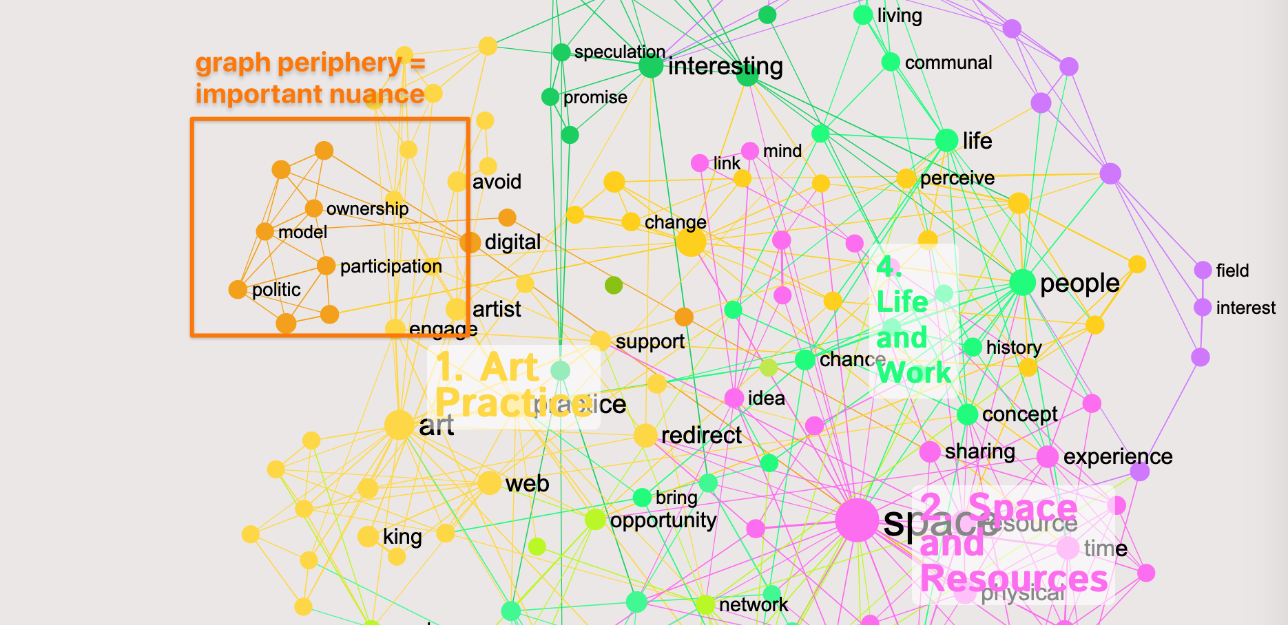 ideation-visualization-mind-map.png