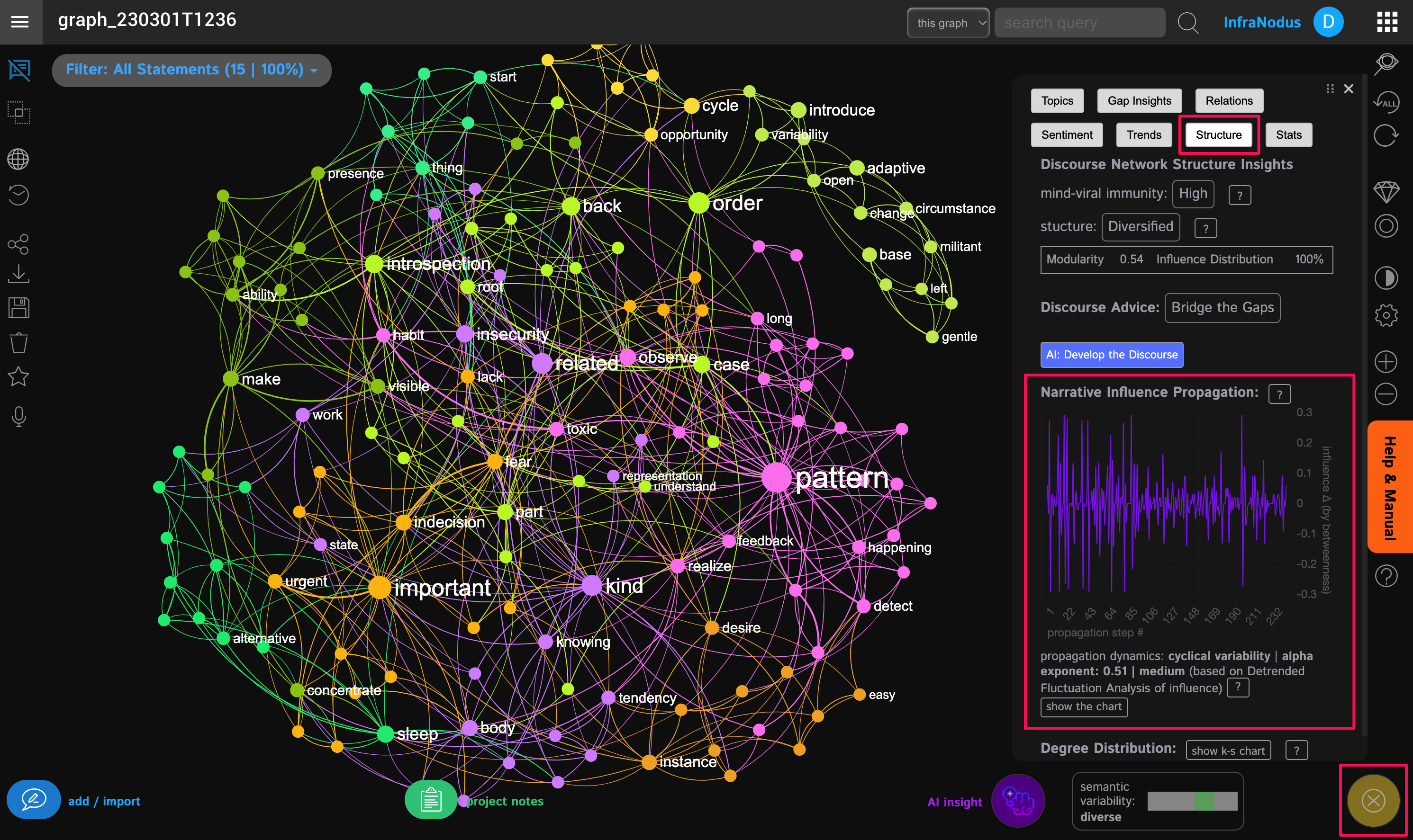 narrative-influence-propagation-network.png