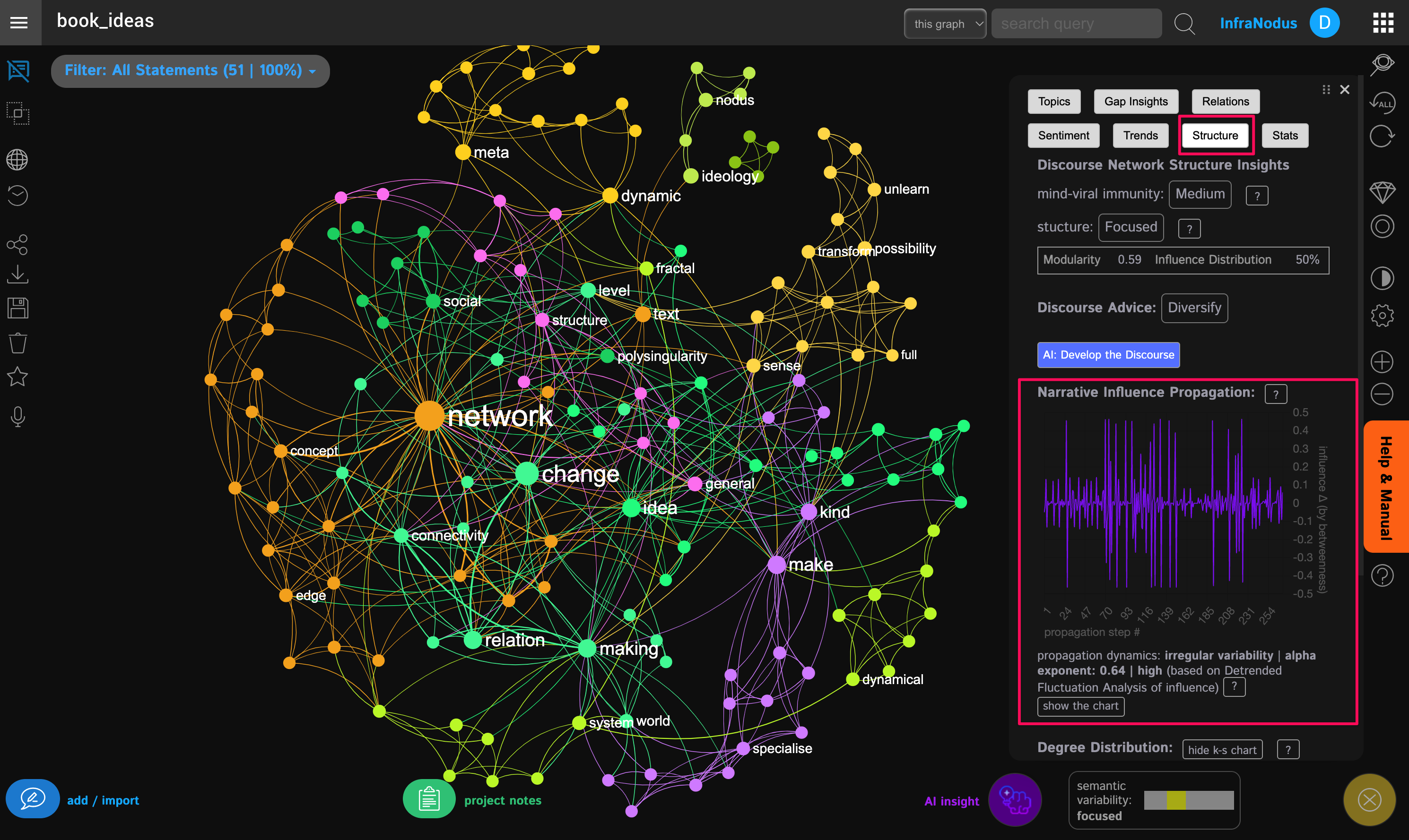 narrative-influence-propagation-network-2.png