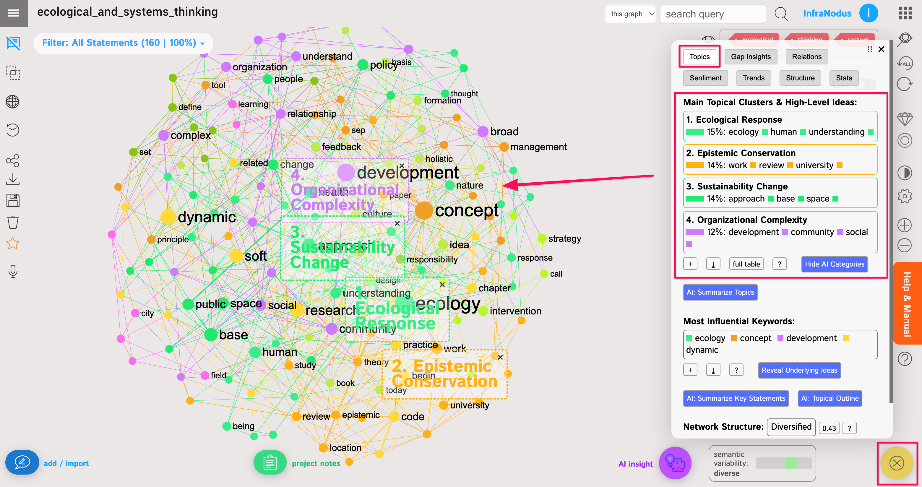 high-level-ideas-visualization.png