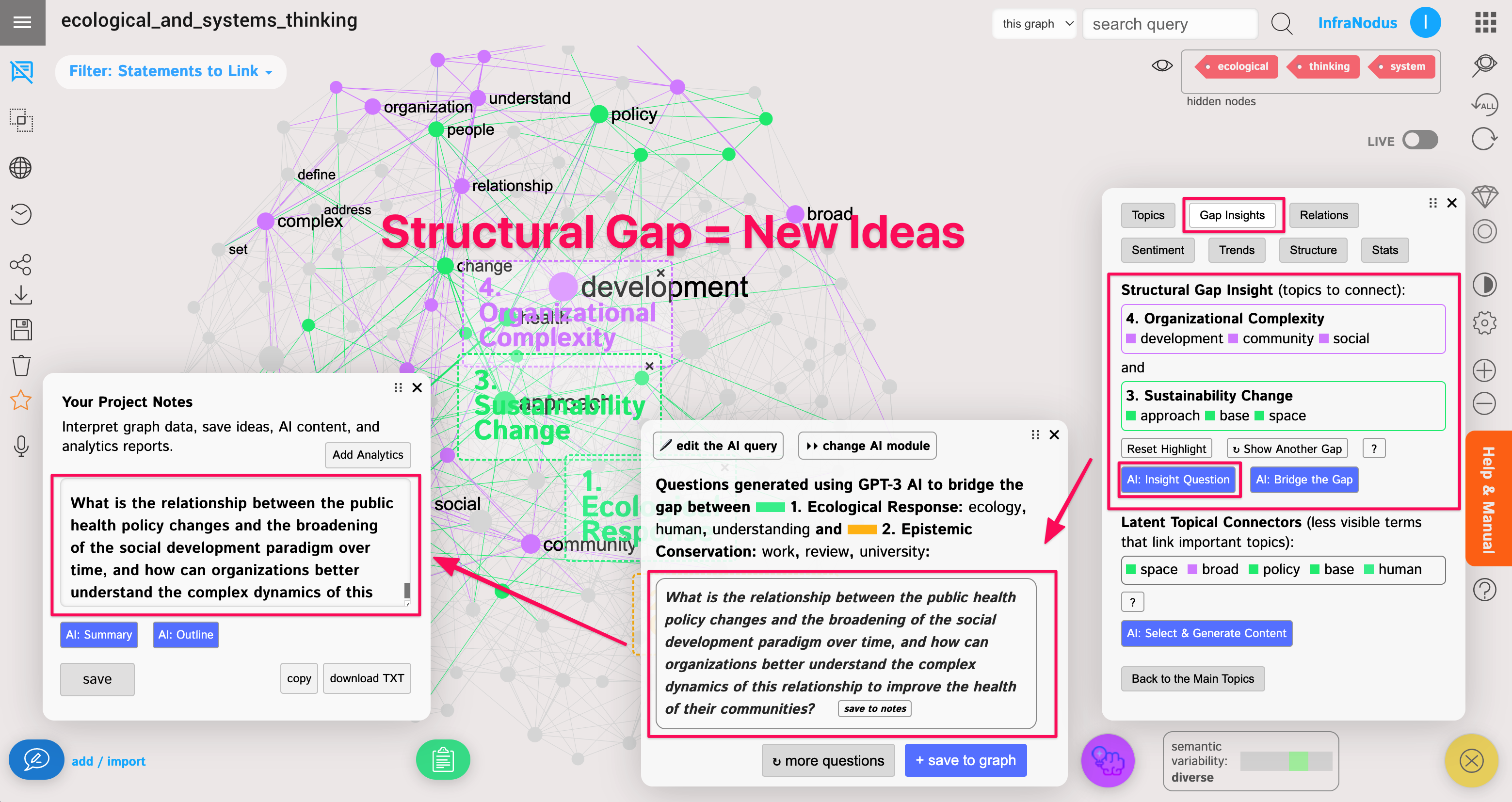 structural-gap-infranodus-visualization.png