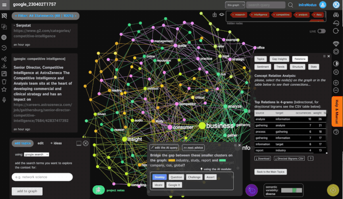 compare-graphs-infranodus.gif