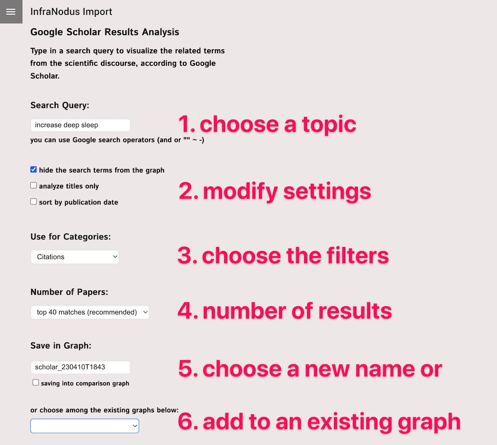 data analysis in research google scholar