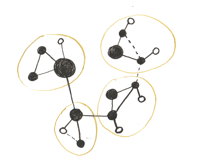 network-polysingularity.png