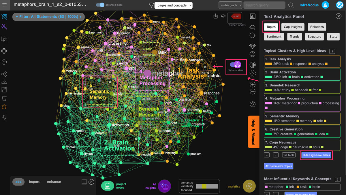 How to Analyze a Document using GPT AI and Text Network Graphs – Nodus ...