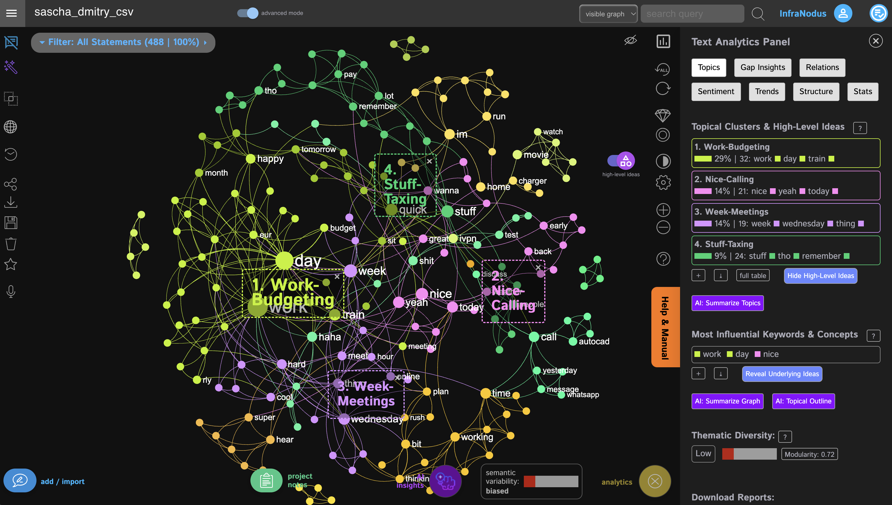 whatsapp-conversation-chat-visualization.png